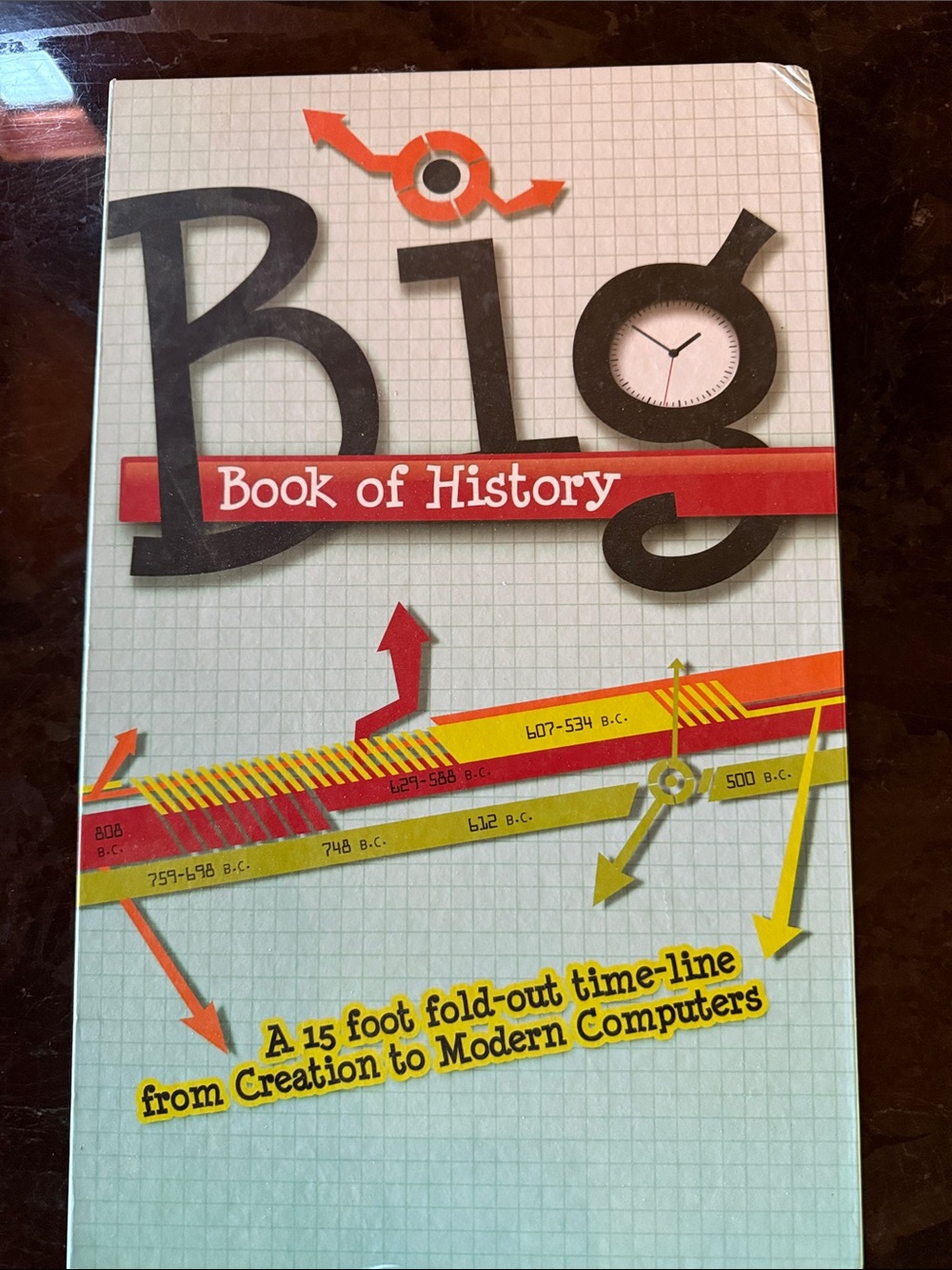 Master Books Big Book of History